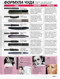 glamour ru 04 2005 2.jpg