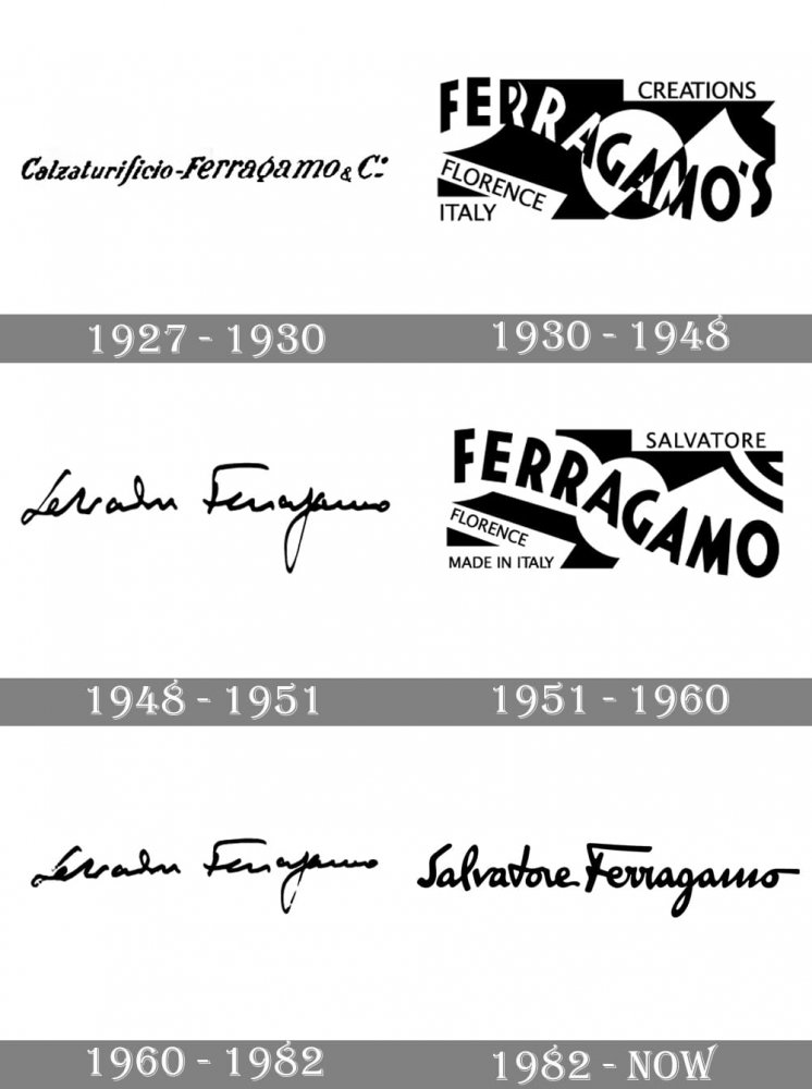 Salvatore-Ferragamo-Logo-history.jpg