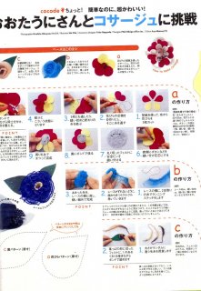 do-it-yourself giappo.jpg