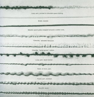 fabricsforinteriorsyarn2.jpg